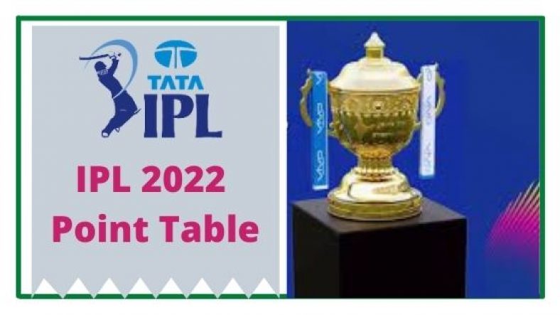 IPL 2022 Point Table