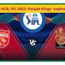 PBKS vs RCB, IPL 2022: Punjab Kings explosive win