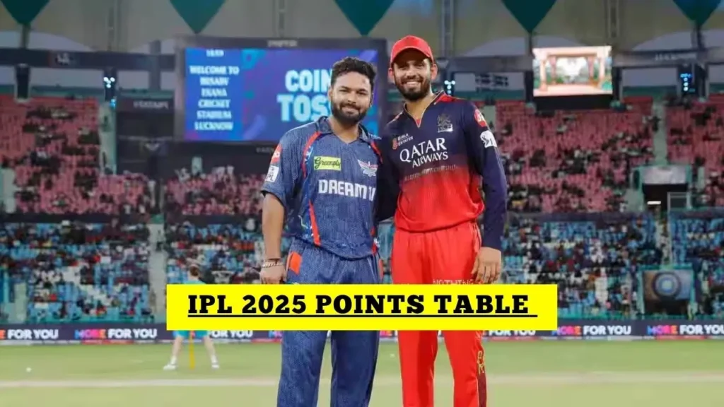 IPL Points Table, Orange Cap, Purple Cap After LSG vs RCB, Match 70